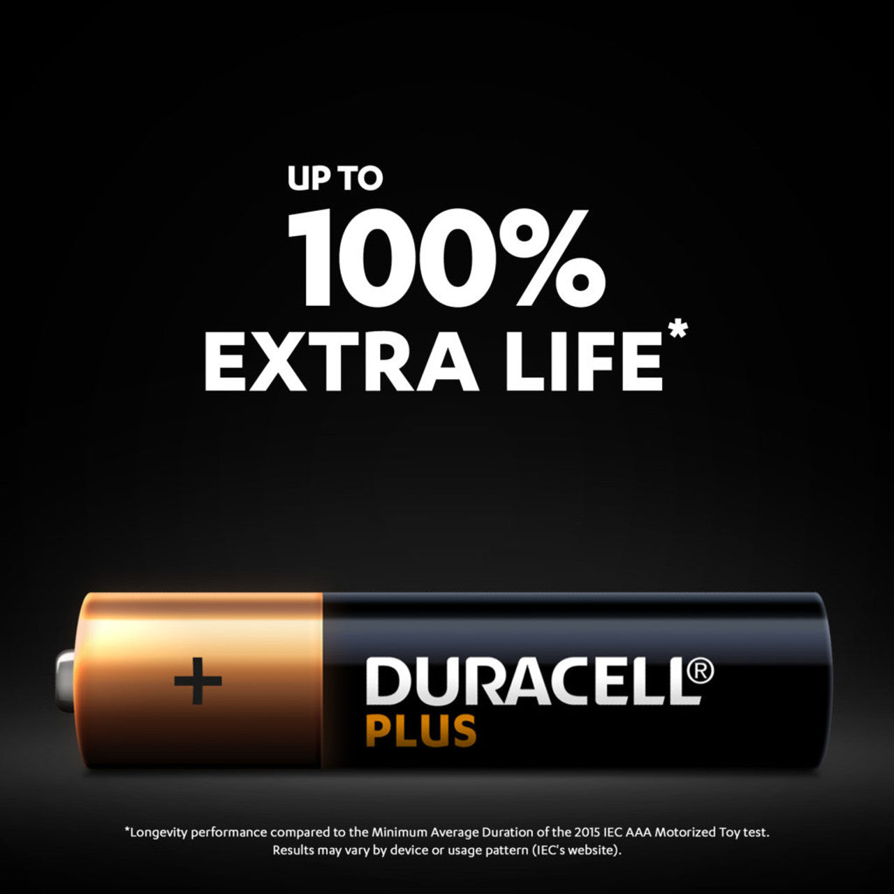 AAA Duracell Plus +100% Extra Life - 4 Pack