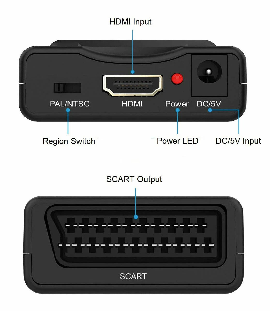 AV:LINK HDMI to Scart Converter - Digital to Analogue